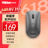 ThinkPad联想（ThinkBook）无线鼠标 双蓝牙5.0轻音鼠标 小巧便携超轻薄时尚人体工学设计 商务办公鼠标