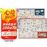 西部自驾游地图 西南西北行车路线出行攻略地图 特色景点推荐 青线川藏珠峰线青康线滇藏线九黄线红色记忆京东618活动