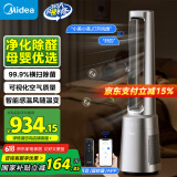 美的（Midea）【母婴呵护】双重净化除甲醛灯显无叶片风扇家用WIFI语音声控落地扇定时塔扇轻音电风扇AMS150G-JX