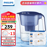 飞利浦（PHILIPS）净水壶滤水壶过滤水壶净水器滤水器过滤器滤芯 AWP2814蓝色【4.2L】十三芯装