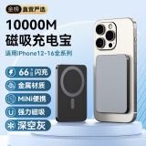 E+E直营 【可充20次】Magsafe磁吸充电宝快充超薄大容量移动电源适用于苹果iPhone安卓 10000M-深空灰【所有手机通用】 【全国当/次日达】手机通用丨售20000+