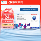 库博光学佰视明Biofinity进口透明隐形眼镜硅水凝胶月抛6片装 600度