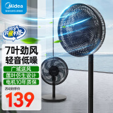 美的（Midea） 电风扇 家用风扇7叶落地扇立式轻音节能大风量电扇台扇迷你扇台立两用转页扇 【台立两用丨7叶劲风 】SAF30AB 家用落地扇