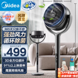 美的（Midea）【SPI净离子】五翼四季净化扇摇头空气循环扇家用电风扇风随温变立式风扇落地扇空调伴侣 GDG24LX