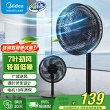 美的（Midea） 电风扇 家用风扇7叶落地扇立式轻音节能大风量电扇台扇迷你扇台立两用转页扇 【台立两用丨7叶劲风 】SAF30AB 家用落地扇