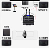 雅马哈（YAMAHA）【挑战0差评】KMS710/910家庭ktv音响套装家用点歌机 唱歌全套设备家庭影院卡拉OK家用会议室音箱 【5音响+炮】10寸5.1影K套装