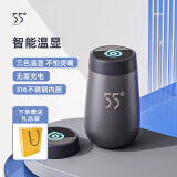 LKK55度 杯子洛可可55度降温杯55℃杯男生女生创意水杯礼物 智能魔色杯-星际灰180ml