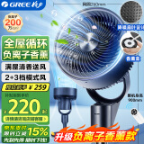 格力（GREE）【升级香薰负离子款】空气循环扇大风力家用电风扇落地扇电扇台地两用轻音低噪遥控款FXD-1905Bg3