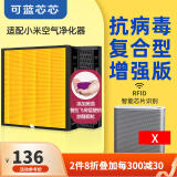 可蓝芯芯适配小米米家净化器过滤网/消毒机/车载/替换滤芯/耗材配件 X 抗病毒复合增强版