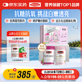 Swisse斯维诗亮肤抗糖礼盒(葡萄籽烟酰胺180片+抗糖丸60粒)祛黄抗氧化