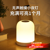 大头人（datouren）小夜灯婴儿喂奶夜灯卧室床头灯氛围灯触摸伴睡眠灯拍拍灯充电台风