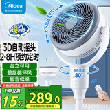 美的（Midea）电风扇 空气循环扇家用立式遥控落地扇涡轮换气扇循环对流3D摇头电扇轻音低噪大风力节能空调伴侣 GAG24JR【旗舰单品 3D摇头】