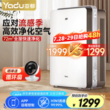 亚都（YADU）空气净化器 办公室家用净化器 除甲醛细菌雾霾过敏源流感 KJ600G-S5Pro