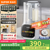 苏泊尔（SUPOR）可拆洗破壁机 家用低音豆浆机1.5L全自动免过滤易清洗料理机榨汁机3-4人用 SPJ617R【国家补贴】