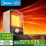 美的（Midea）【小身材】暖风机家用/小太阳取暖器/小型电暖器/电暖气/电热风扇/暖手宝台地两用速热便携HFU15D