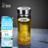 希诺单层玻璃杯男家用商务办公泡茶杯子便携车载水杯XN-6015 280mL