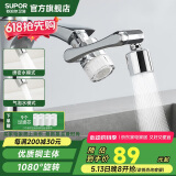 苏泊尔（SUPOR）1080°水龙头过滤延伸器厨房洗手池万向旋转防溅机械臂起泡器国补s