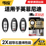 传应南孚CR2032适用于英菲尼迪汽车钥匙电池ESQ Q50L Q70L QX50 QX60 QX70 CR2032【2粒装】