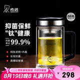 希诺抗菌玻璃杯双层高档办公水杯男2025新款带手柄泡茶杯子XN-9005KT