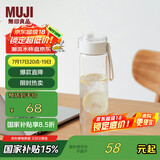无印良品（MUJI）共聚酯 便携水杯高颜值运动水杯塑料杯 透明 750ml