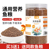 华畜 锦鲤鱼粮观赏鱼食鱼色扬饲料血鹦鹉鱼粮金鱼罗汉鱼粮增色颗粒型 1罐【2mm通用型鱼粮】200g