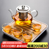 瓷牌茗茶具（cipaiming teaset） 透明玻璃茶具整套套装家用功夫茶壶茶杯会客泡茶器 透明八骏壶4玉兰杯+小四方盘