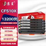 京呈适用惠普HP204A CF510A易加粉硒鼓M154A/M154nw/M180N M181FW打印机墨盒 【13200页】3300页大容量黑色硒鼓*4支