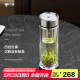万象（WANXIANG）双层玻璃杯商务办公V148RL车载便携礼盒泡茶370ML大容量家用水杯
