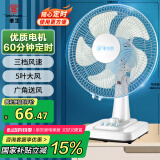 华生（Wahson）电风扇/台扇/低音风扇/大风量家用电扇/空调伴侣 WS-A1201