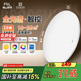 FSL佛山照明卧室吸顶灯LED全光谱餐厅灯护眼智能灯具智薄25W包安装