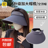 双面冰丝防晒遮阳防晒帽女新款夏季大檐遮阳帽加大帽檐空顶太阳帽 大帽檐显脸小-灰色