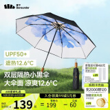 蕉下（beneunder）防紫外线遮阳伞三折双层黑胶晴雨伞防晒伞BM664蓝铃