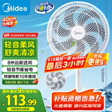 美的（Midea）【品质推荐】七叶轻音柔风电风扇/家用省电落地扇/台式电扇/广角摇头节能宿舍小型风扇 SAE35CA