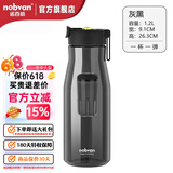诺百纷4系魔力球磁弹泡茶杯tritan塑料便携户外健身防摔茶水分离杯  灰黑 T3516  1200ml