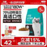 力狼（LILANG）猫粮宠物主粮鲜鸭肉幼猫成猫全价全阶段通用天然粮2.5kg