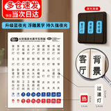 书珊开关标识贴夜光家用灯标识贴纸配电箱标签贴创意插座面板指示墙贴