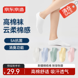 京东京造5双女士袜子新疆棉防臭抑菌船袜女运动透气棉短袜女 基础色