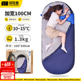 探险者（TAN XIAN ZHE）户外睡袋成人加厚加大加宽室内午休露营隔脏睡袋防寒秋冬季 【加宽无束缚10~15℃】藏蓝1.3KG