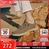 斯凯奇（Skechers）男鞋夏季懒人一脚蹬帆布鞋商务通勤低帮休闲鞋百搭软底板鞋66387