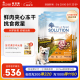 耐吉斯鲜肉夹心狗粮12kg成犬幼犬益生菌鸭肉梨犬粮1.5kg*8包