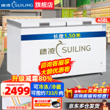 穗凌（SUILING）冰柜商用大容量卧式单温冷冻柜海鲜肉类速冻柜节能顶开门冷柜家用小型冷藏柜 458升 长1.505米 减霜80%约冻733斤