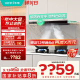 华帝（VATTI）【国家补贴20%】超薄平嵌欧式变频24风量大吸力自清洁脱排抽油烟机家电齐平橱柜以旧换新i11256