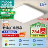 四季沐歌（MICOE）全光谱护眼卧室灯吸顶灯现代简约超薄超亮LED儿童房间灯具包安装