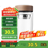 希乐玻璃杯 大容量双层加厚泡茶杯 男女士商务茶水分离水杯 车载杯子