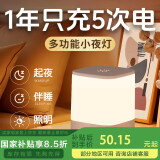 心有所属小夜灯婴儿喂奶夜灯卧室床头灯氛围灯睡眠灯充电老人伴睡拍拍灯