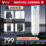 云米（VIOMI） 升级款云米净水器滤芯适配机型S2、Fast3、X2、Quick5、MeePlus、澎湃/Fast 1000G 2号RO膜 米S1（800G）