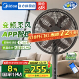 美的（Midea） 电风扇落地扇家用大风量空气循环遥控摇头电扇宿舍轻音低噪智能扇 【仿生幸运草 直流变频】一级能效