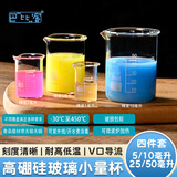 巴比客玻璃小量杯烧杯食品级厨房烘焙喝药热牛奶耐高温刻度杯计量杯