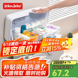 JEKO&JEKO家用药箱子家庭药品收纳箱儿童小药箱药品收纳盒医药箱出诊箱灰色