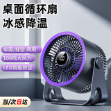 嘉柏兰桌面小风扇USB超强风力静音学生宿舍床上壁挂夹式家用户外便携手持空调扇制冷长续航车载夹子风扇 【戴森紫丨桌面款】100档飓风/智能数显/台式壁挂